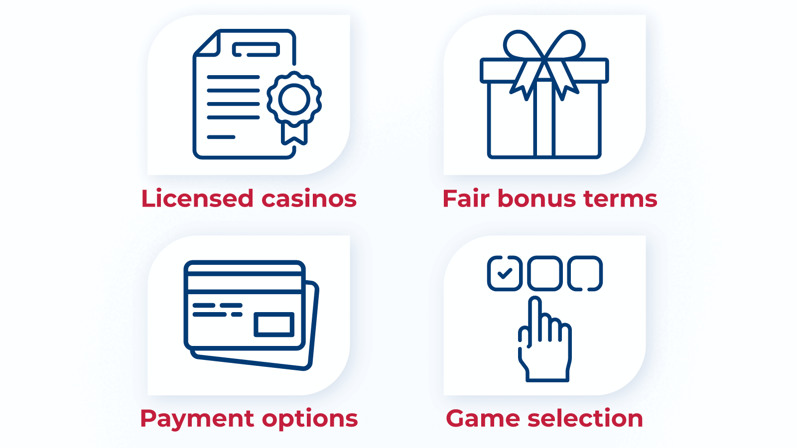 How we choose our trusted $1 minimum deposit casinos
