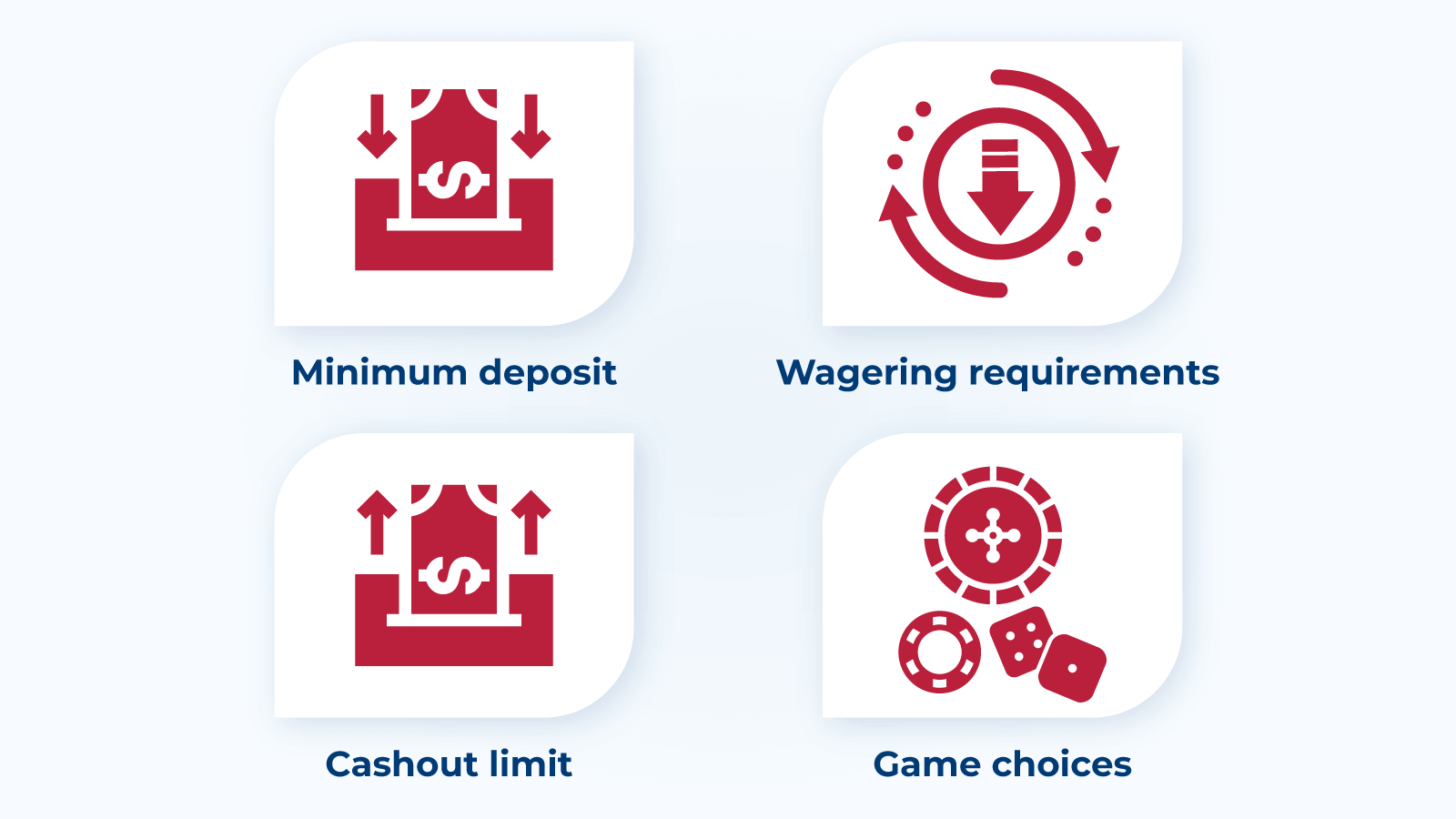 How we analyse new casinos' bonus terms