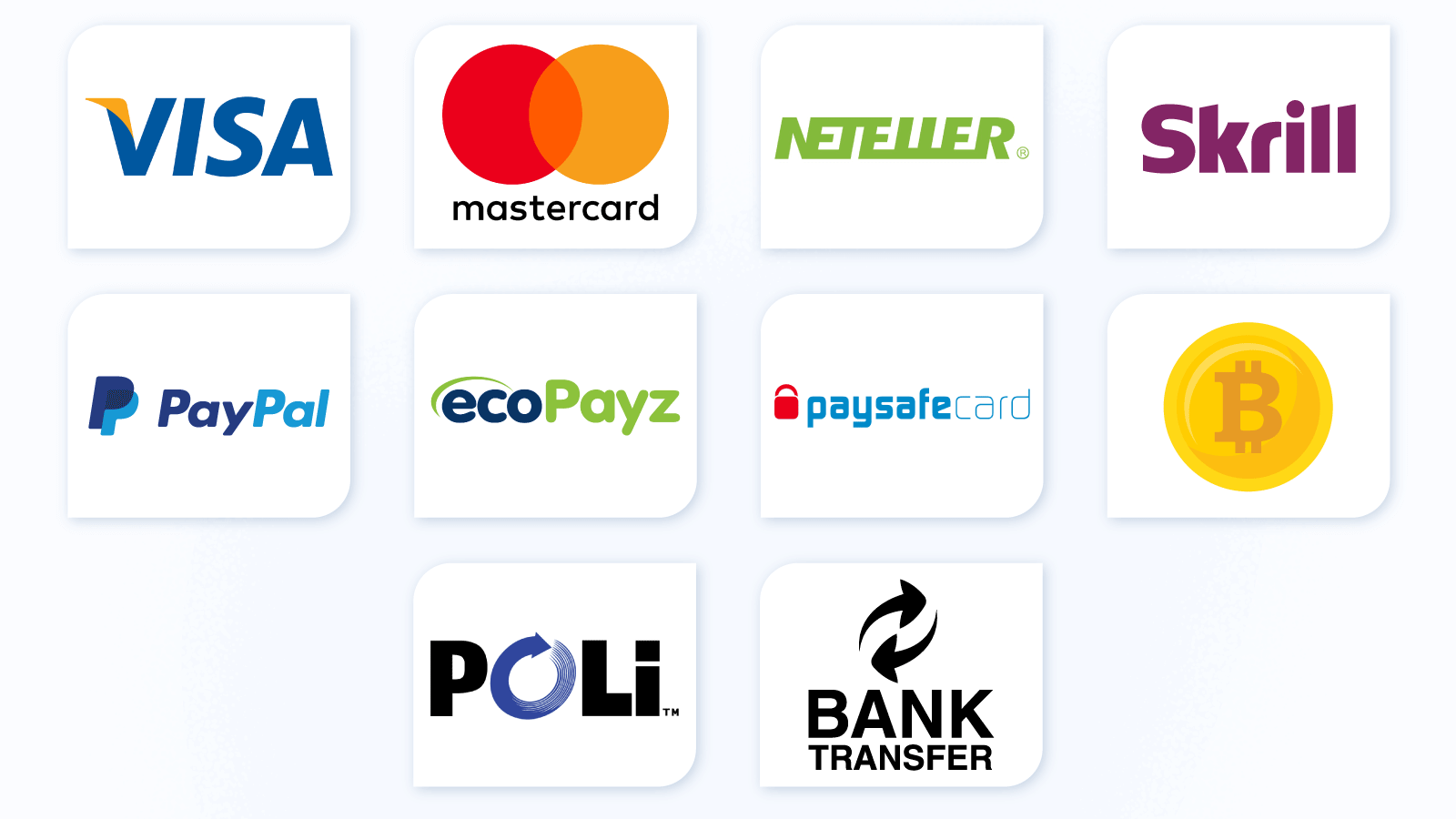 Recommended payment methods for Kiwis