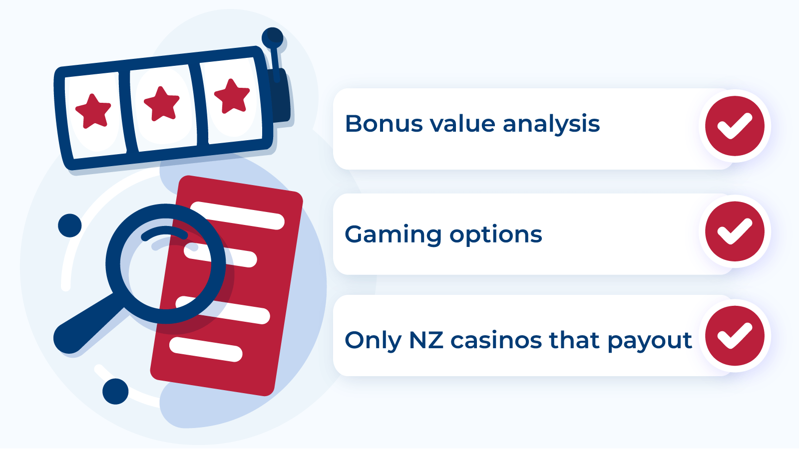 Testing Procedure for 20 Free Spins NZ Bonuses