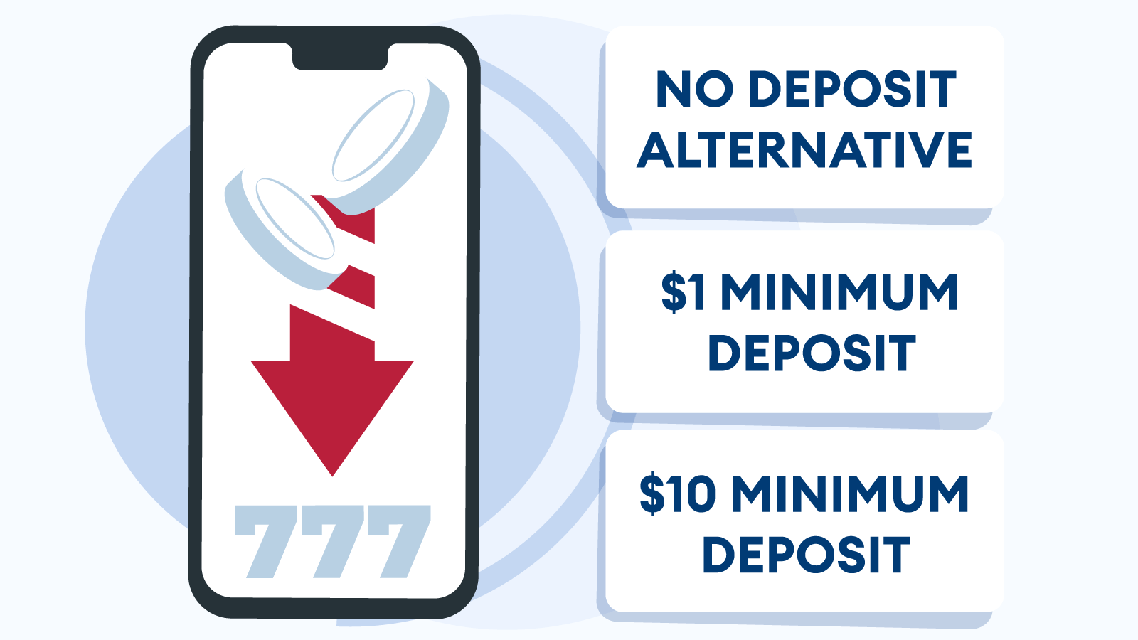 Try Other Minimum Deposit Casinos In New Zealand