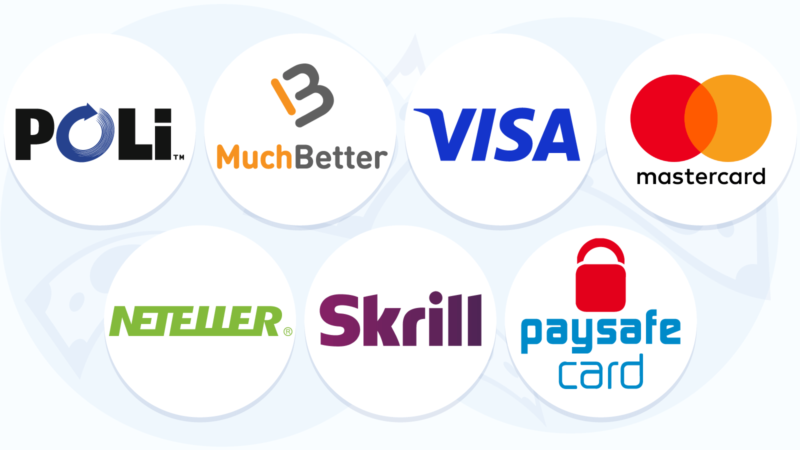 Payment Methods Available