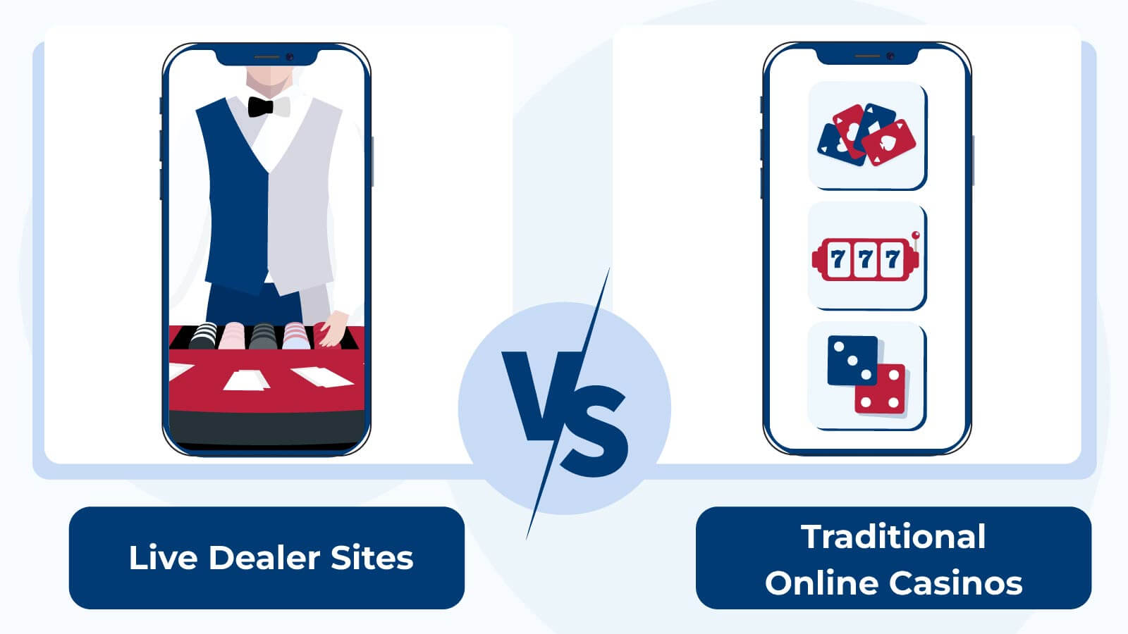 Live Dealer Sites Vs. Traditional Online Casinos