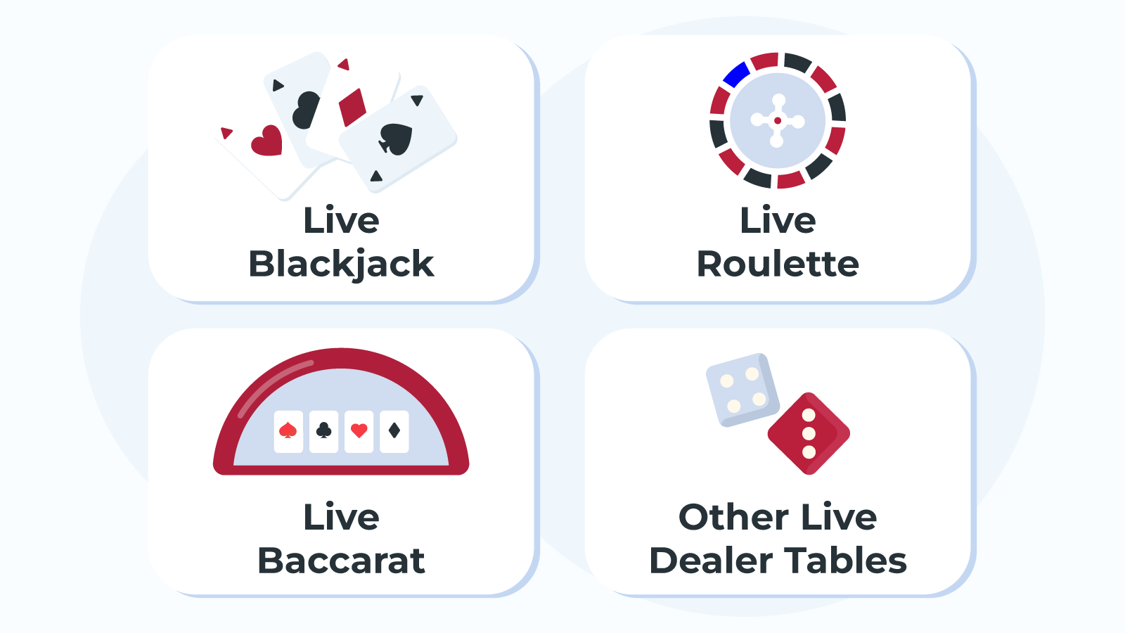 Types-of-Games-at-Live-Dealer-Casinos
