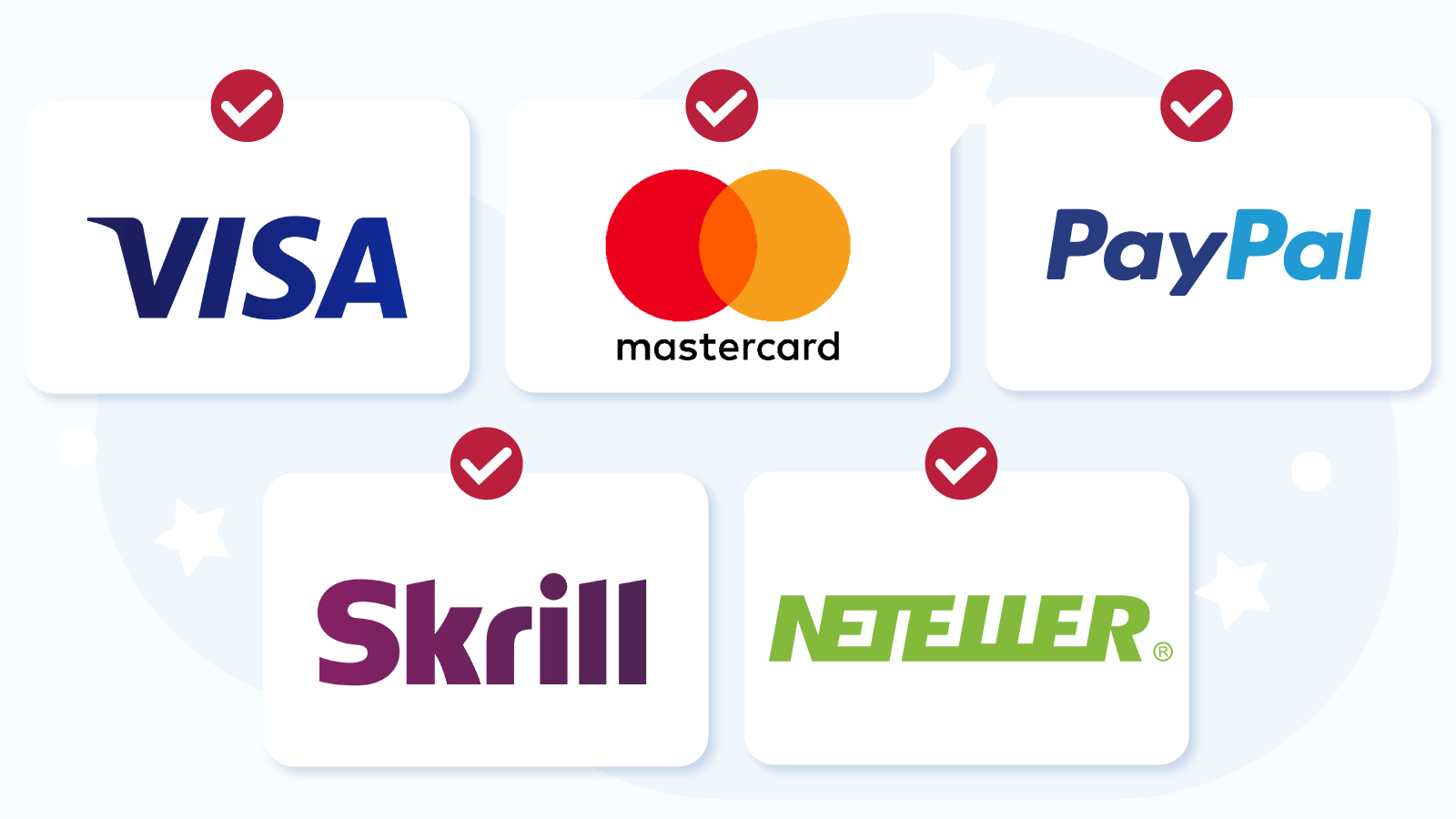 Accepted-Payment-Methods