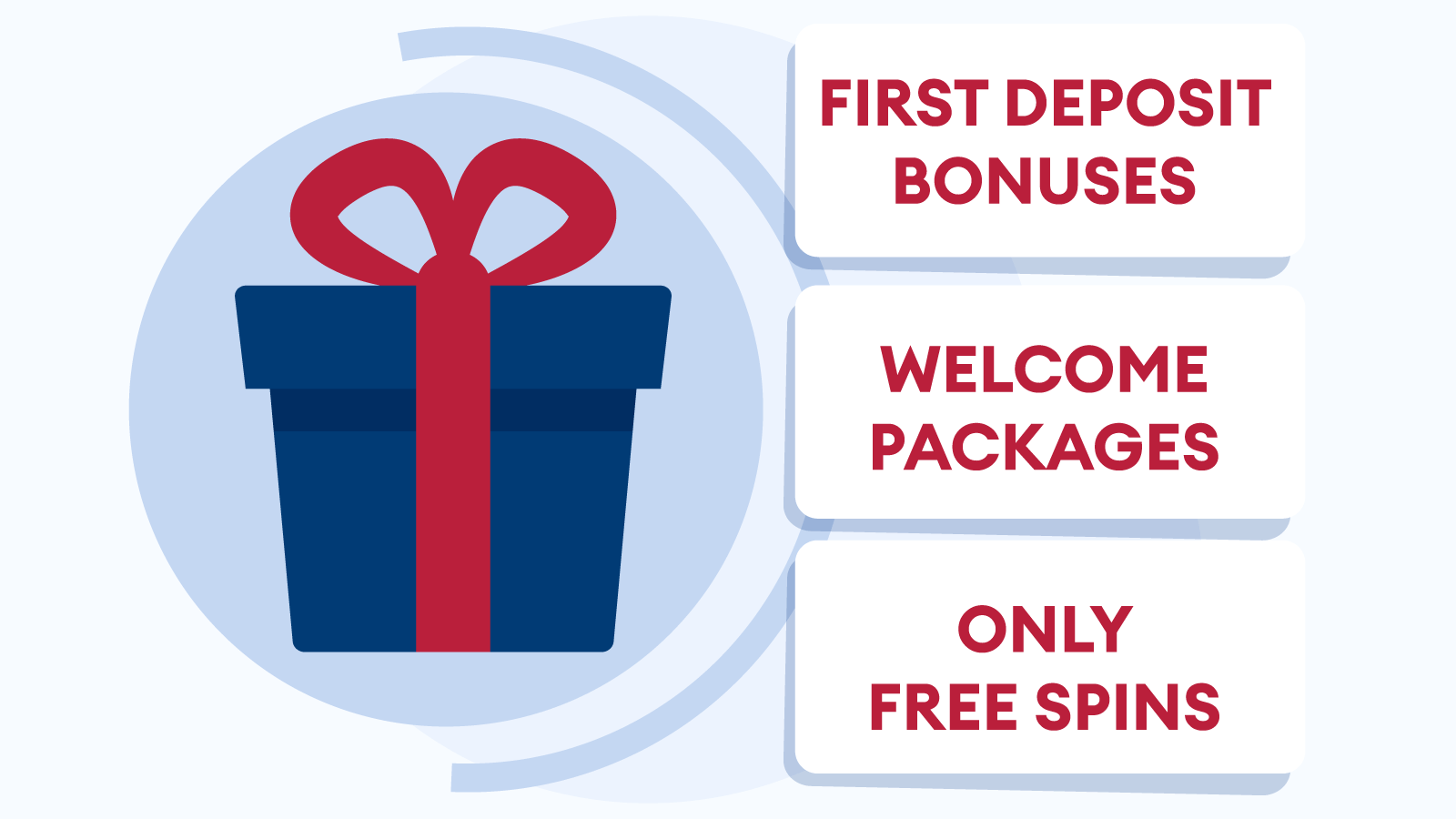 $20 Min Deposit Casino Bonus Types for NZ Players